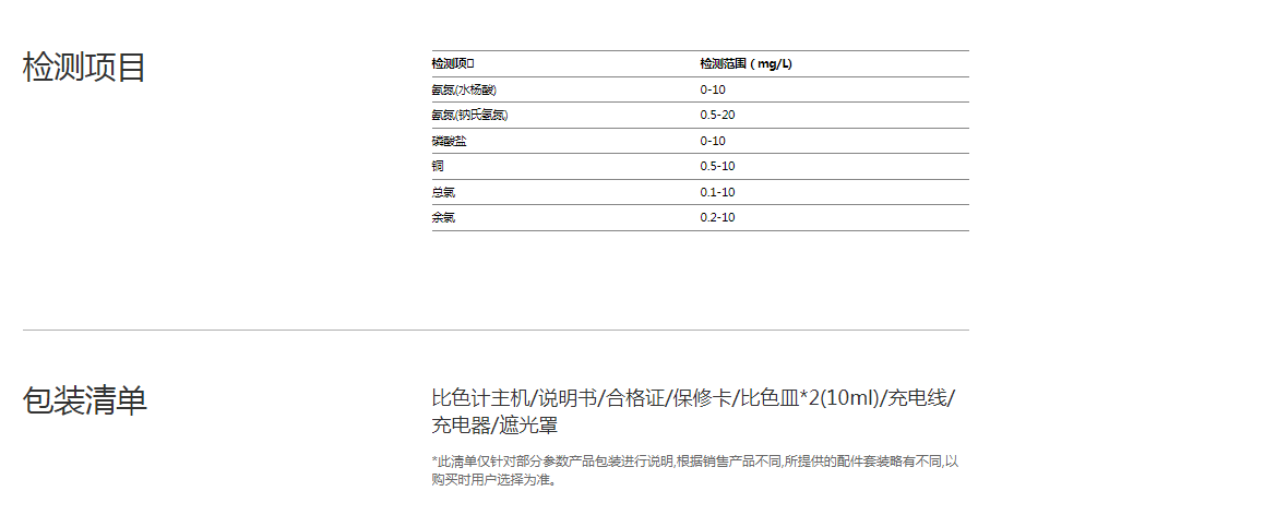 检测项目.png