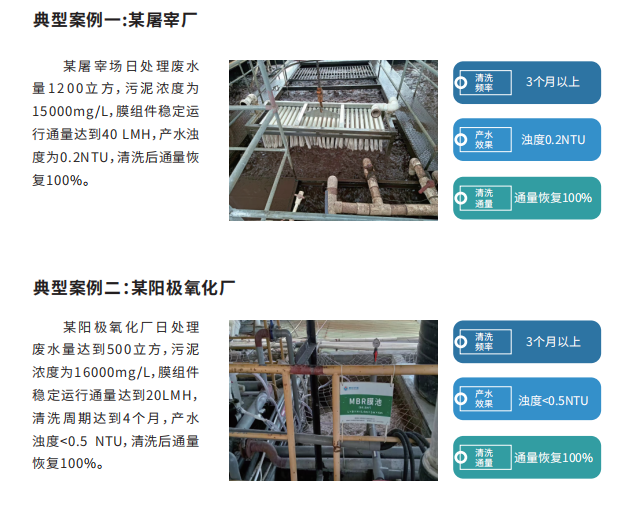 漫瑞膜产品应用案例1.png