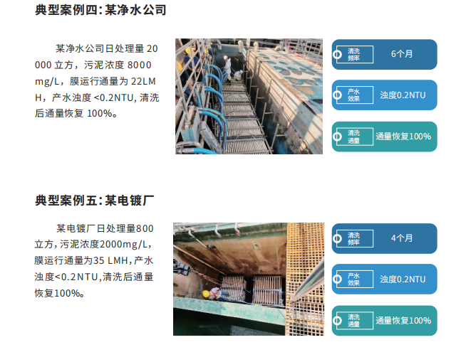 漫瑞膜产品应用案例3.png